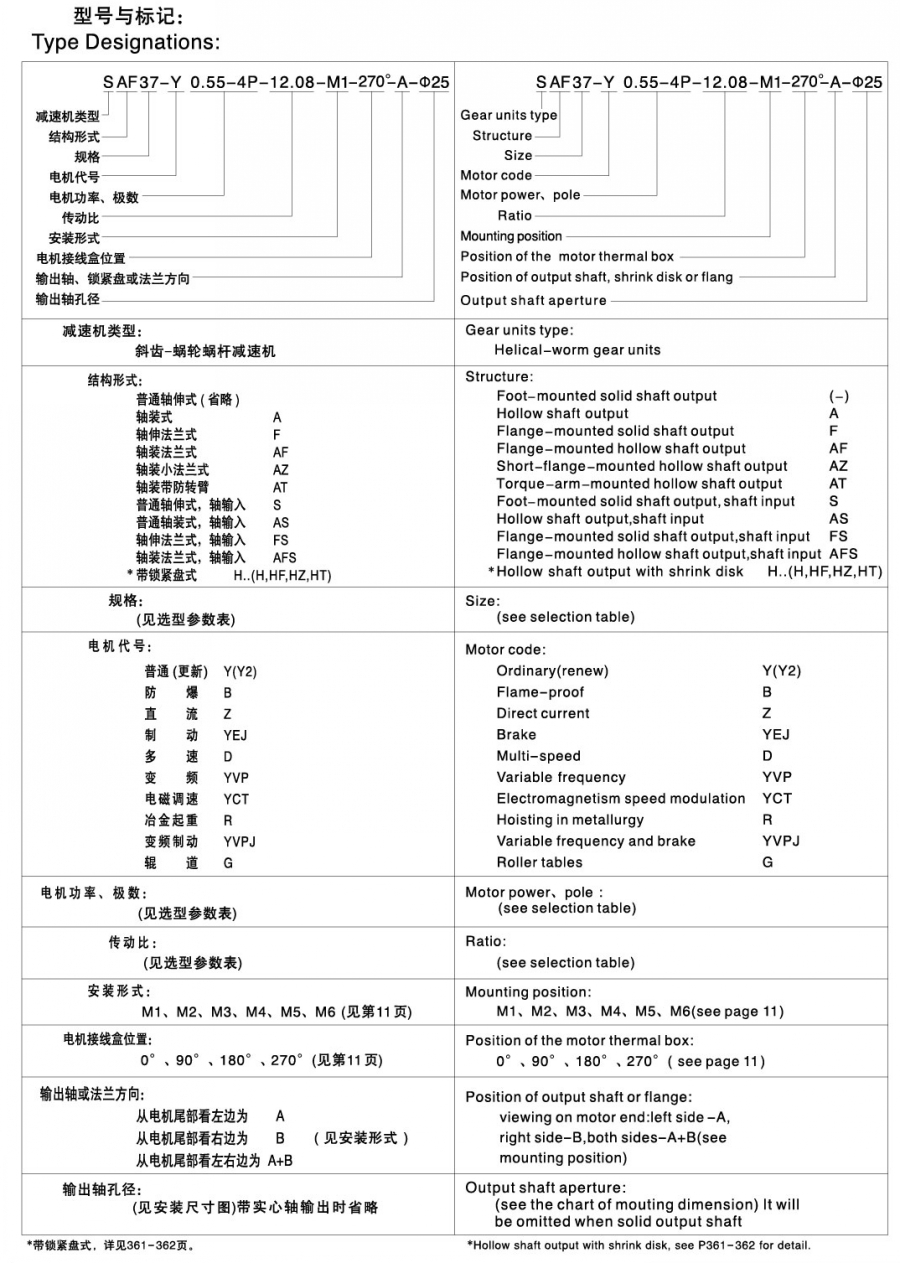 S系列斜齒輪蝸輪蝸桿減速機(jī)型號含義