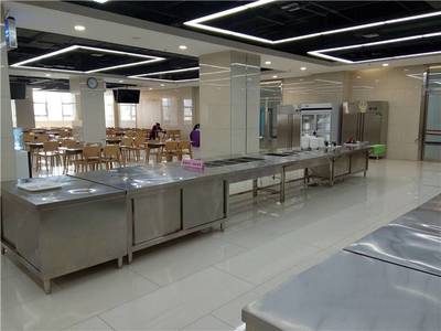 商用廚房設(shè)計-廚房設(shè)備-廚房排油煙等一站式服務(wù)