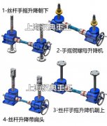 手搖絲桿升降機，升降機構(gòu)簡圖_生產(chǎn)廠家上海馭典重工
